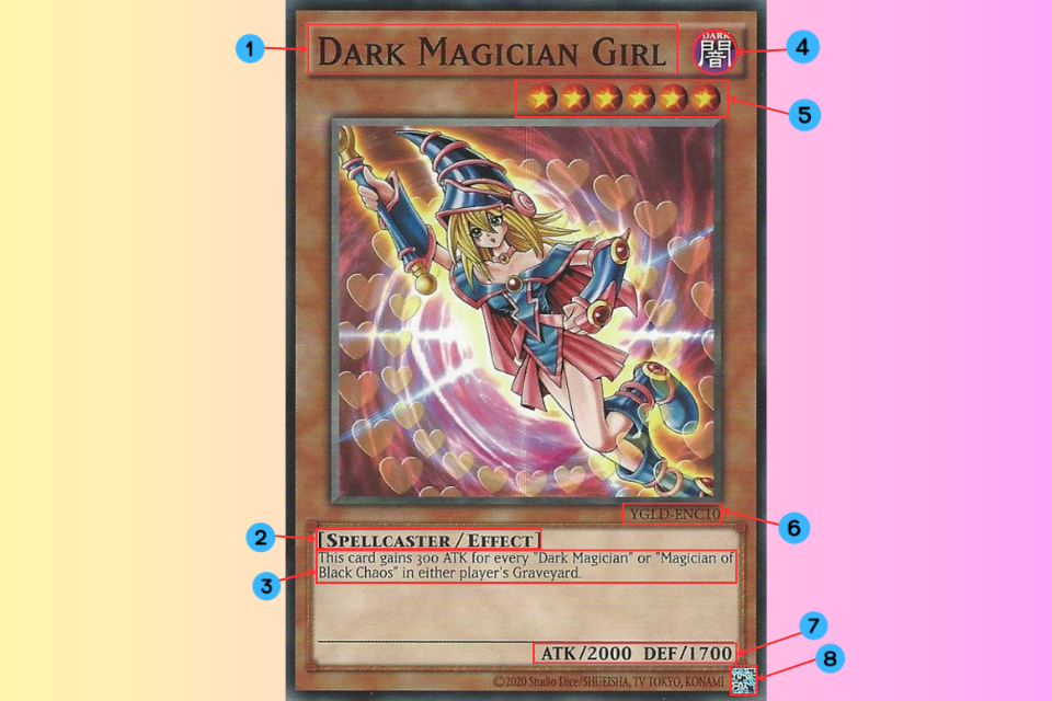 Hướng dẫn cách chơi Yugioh - Bàn đấu và các loại bài cơ bản