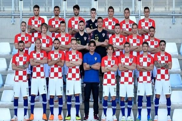 Tìm hiểu những tin tức mới nhất về đội Croatia hiện tại