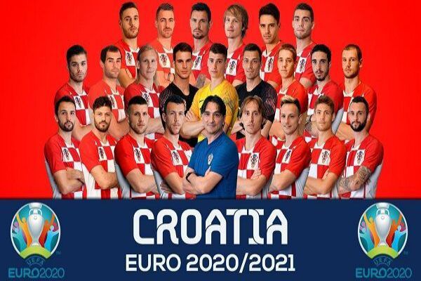 Tìm hiểu những tin tức mới nhất về đội Croatia hiện tại