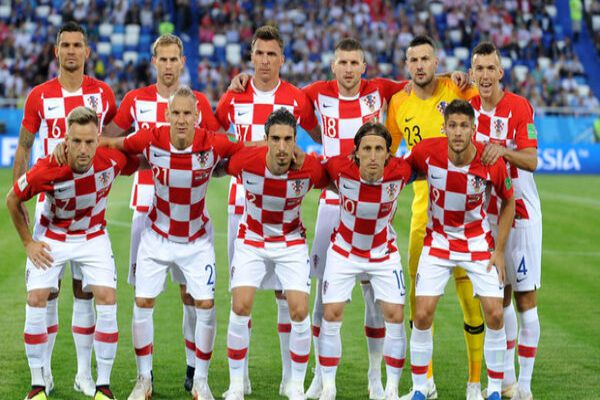 Tìm hiểu những tin tức mới nhất về đội tuyển Croatia hiện tại