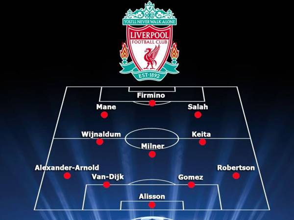 Đội hình Liverpool năm 2018: Nền tảng cho thành công lớn - Ketquabongda.info