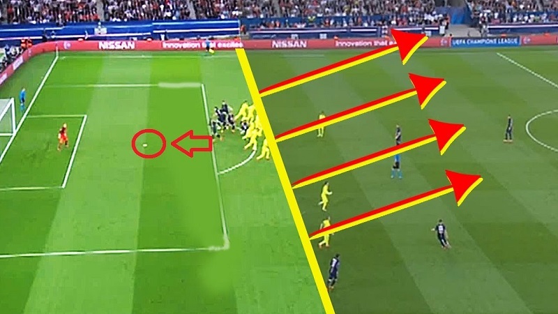 Lỗi việt vị là gì? Tìm hiểu về việt vị trong bóng đá | ZOKO SPORT