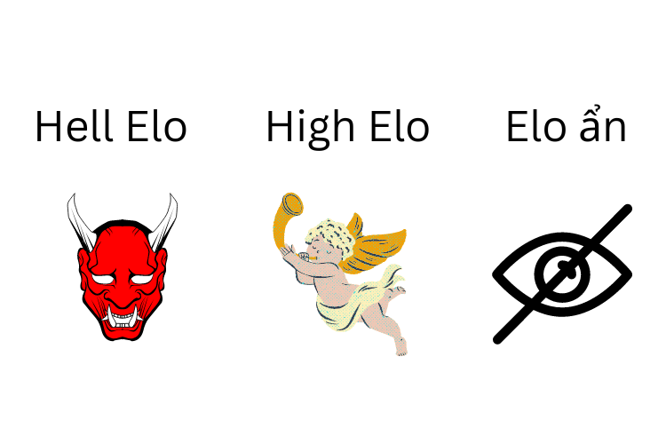 Elo trong Liên Minh Huyền Thoại là gì? Làm thế nào để thoát khỏi Địa Ngục Elo?