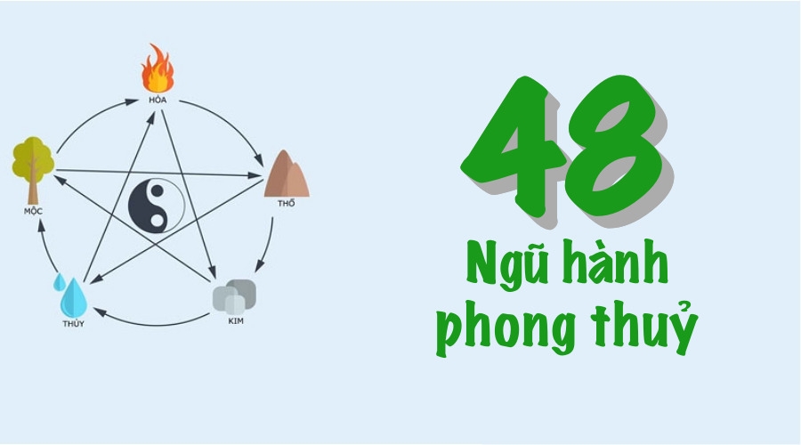 Năng lượng hành Thổ của số 48 phù hợp với mệnh Kim và Thổ