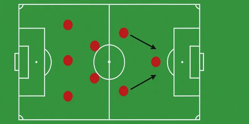 Sơ đồ chiến thuật Tacadada