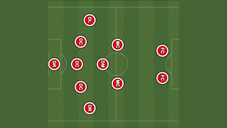 Chiến Thuật 3-2-3-2 Hoạt Động Như Thế Nào? Cách Vận Hành Hiệu Quả